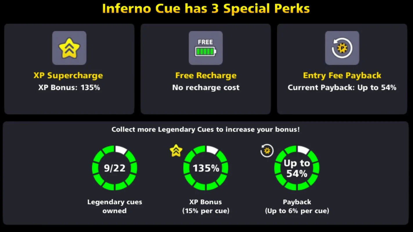 300 Million Coins & 9 Legendary Cues | Diamond VIP 8 Ball Pool Account